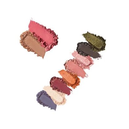 KIKO Milano silmade ja näo palett (03 Trendy Temptations) - Image 2