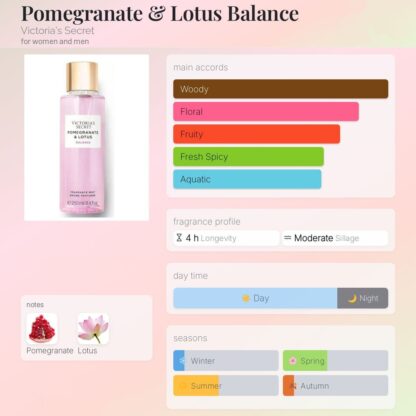 Victoria’s Secret Pomegranate & Lotus Natural Beauty Hydrating Body Lotion - Image 5