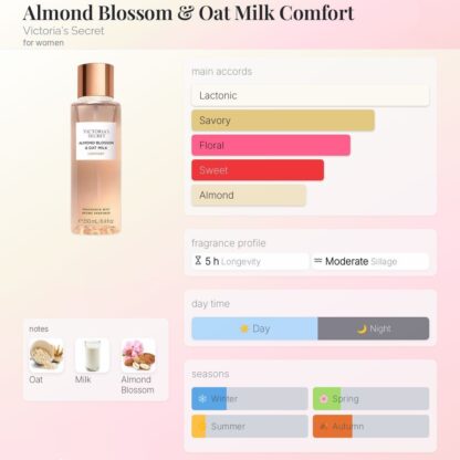 Victoria’s Secret parfümeeritud kehalosjoon kookos- ja sheavõiga Almond Blossom & Oat Milk (236ml) - Image 3