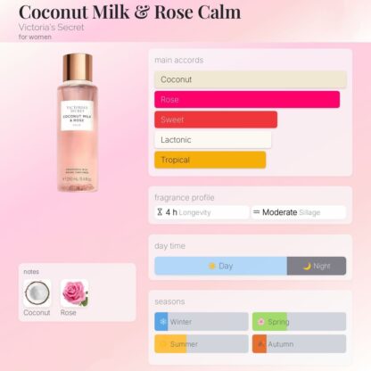Victoria’s Secret Coconut Milk & Rose Natural Beauty Hydrating Body Lotion - Image 6