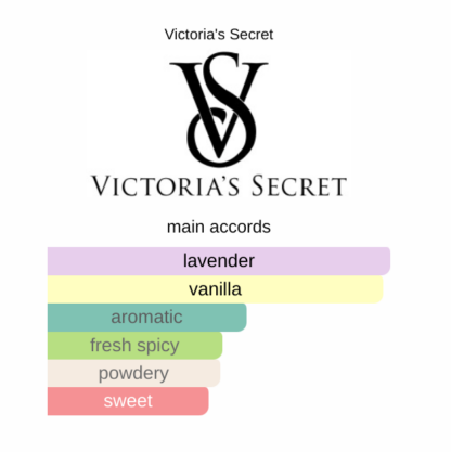 Victoria’s Secret Lavender & Vanilla Komplekt - Image 4