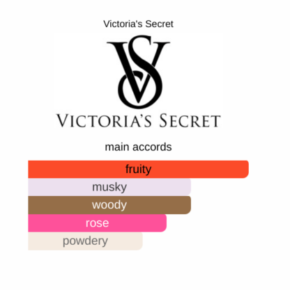 Victoria’s Secret Sultry Berry Bourbon Body Mist - Image 3