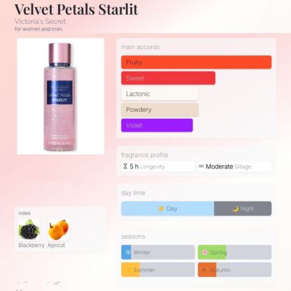 Victoria’s Secret Velvet Petals Starlit Fragrance Lotion - Image 3