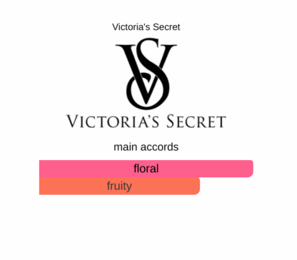 Victoria’s Secret Love Spell Starlit Fragrance Lotion - Image 5